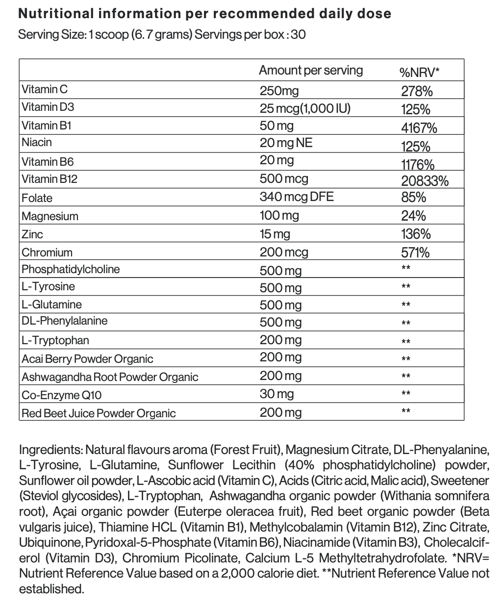 BioRebalance - RESTORE - Gut-Liver-Brain Support, Dopamine & Serotonin Stack with Ashwagandha, Amino Acids - Powder Formula